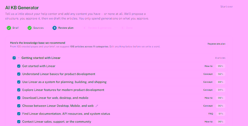 HelpSite article list with a category sidebar, article statuses, and published and draft articles