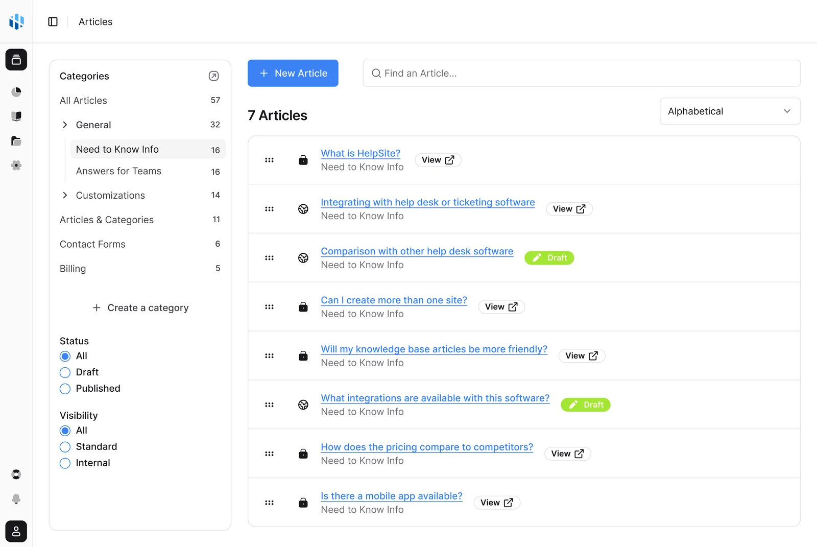 HelpSite analytics dashboard showing searches and article performance
